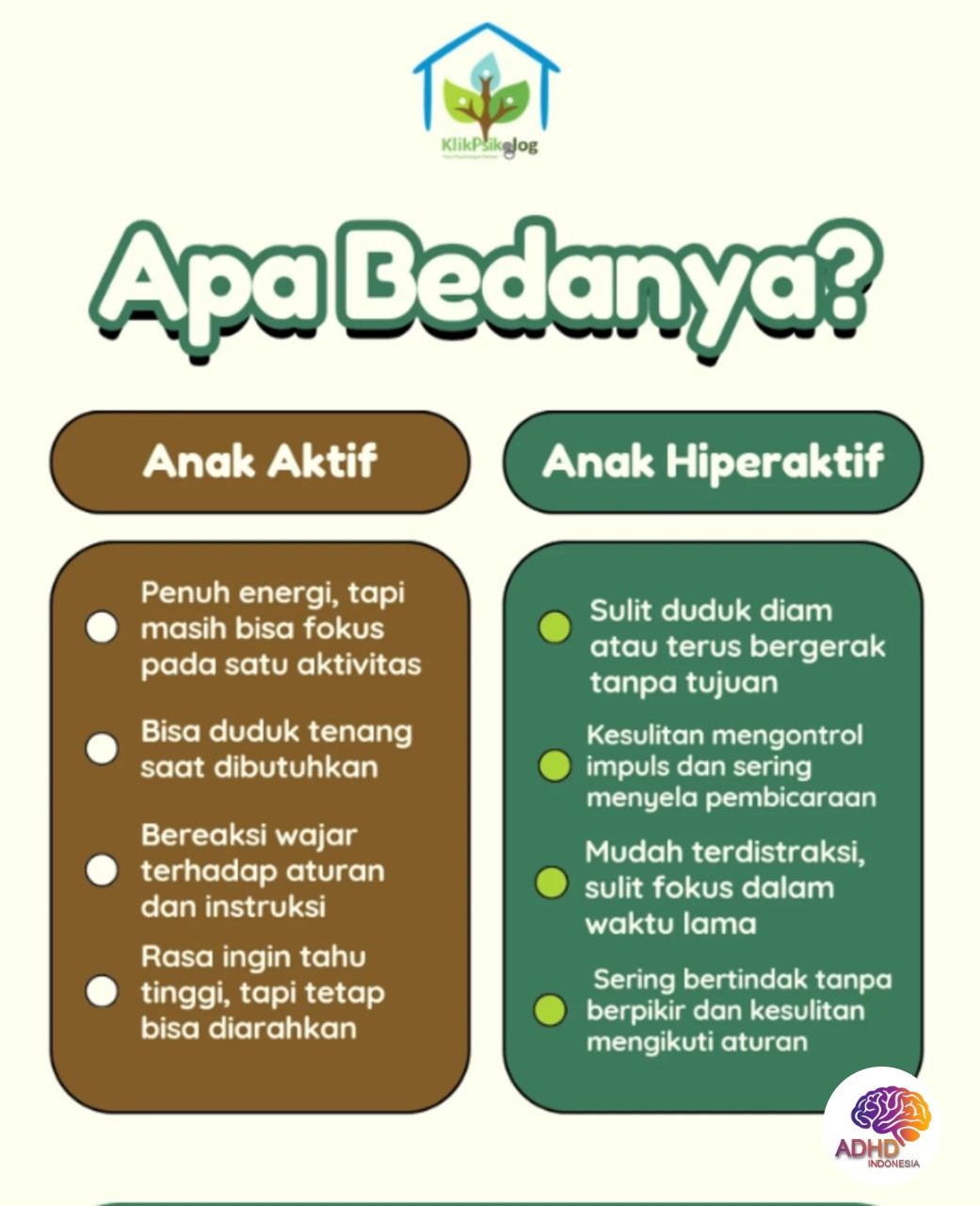 Perbedaan Anak Aktif dan ADHD yang Perlu Dipahami di Kabupaten Mamberamo Raya